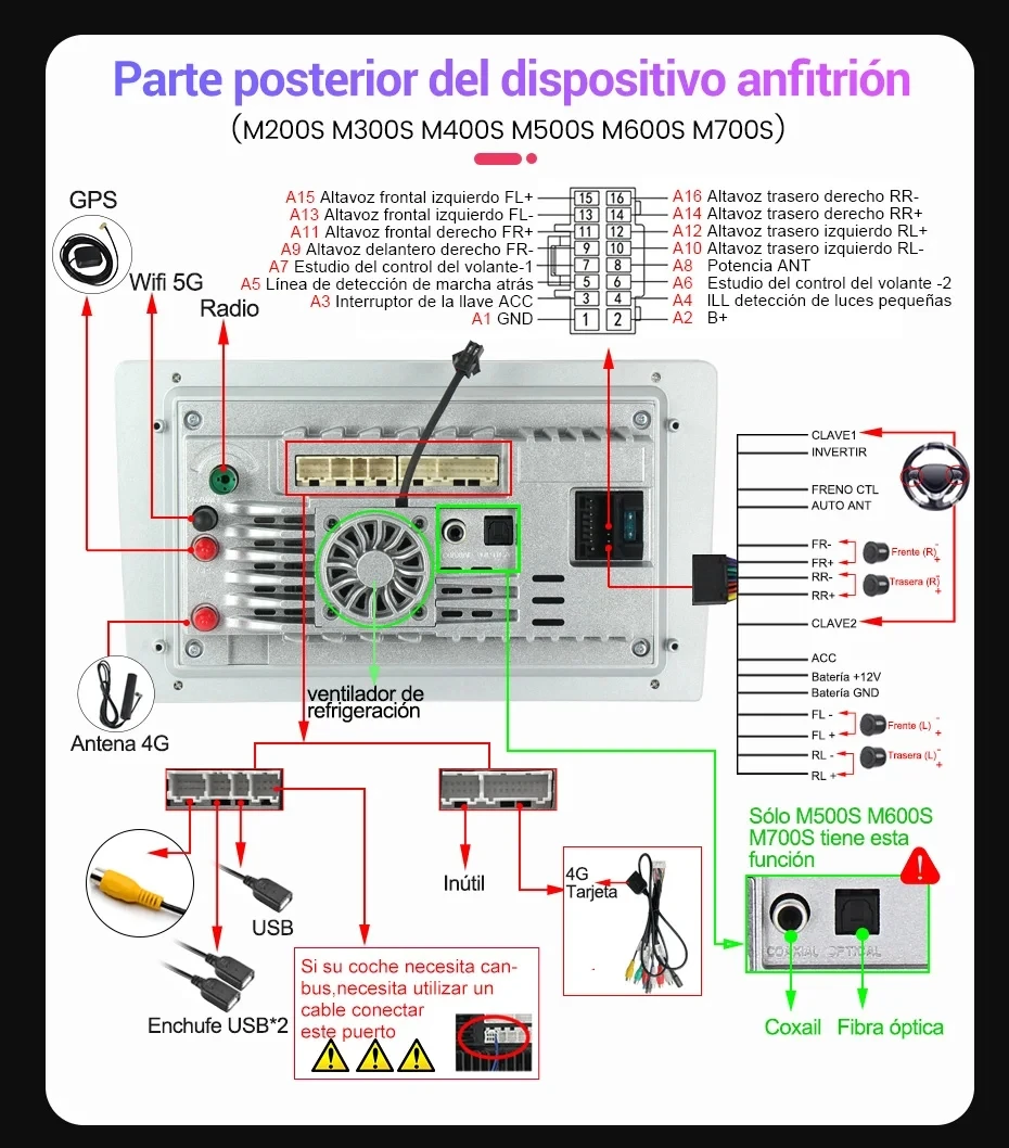 Adaptateur de câble d'alimenta - Travel Adapter Universal avis et prix