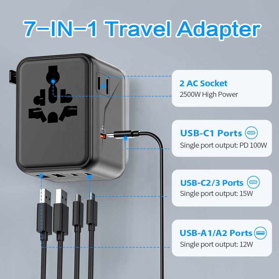 Chargeur rapide GaN 100W PD, p - Travel Adapter Universal avis et prix