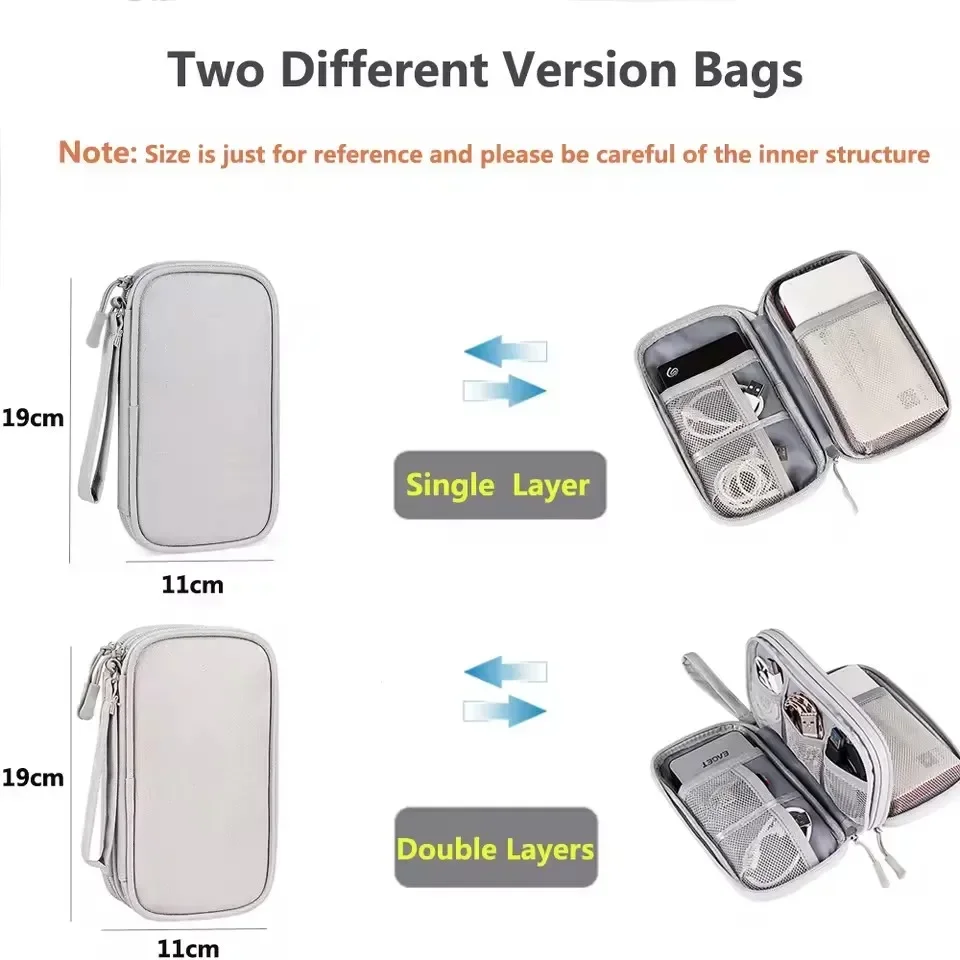 Sac de voyage pour câbles, poc - Travel Accessories And Bags avis et prix