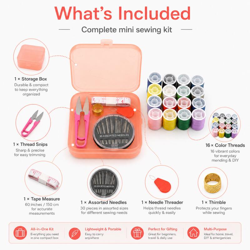 Kit de couture de voyage multi - Travel Accessories To Sew avis et prix